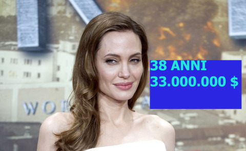 Angelina Jolie - Berlino - 04-06-2013 - Angelina Jolie prima per Forbes ma si fanno strada le under 24